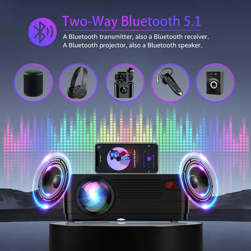 Portable 1080P Mini Projector with 5G WiFi, Bluetooth, and Included Projection Screen