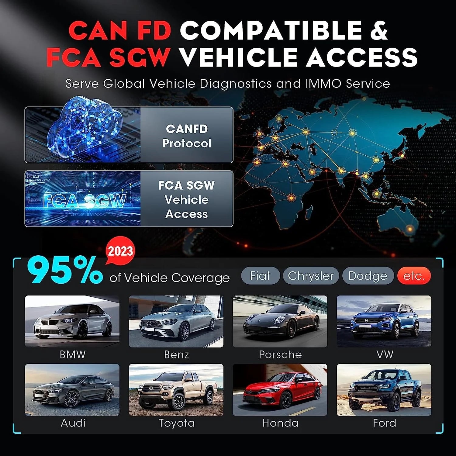 2026 LAUNCH X431 IMMO Elite Key Programming Car Diagnostic Scan Tool with X-PROG3 Key Programmer, ECU Clone/match, CANFD&DOIP, 39 Services 2 Years Free Update