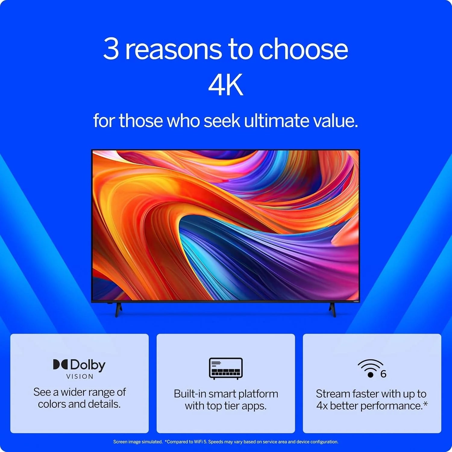 2026 VIZIO 50′′ 4K HDR Smart TV, Dolby Vision HDR/HDR10 , WiFi 6 – (Refurbished)