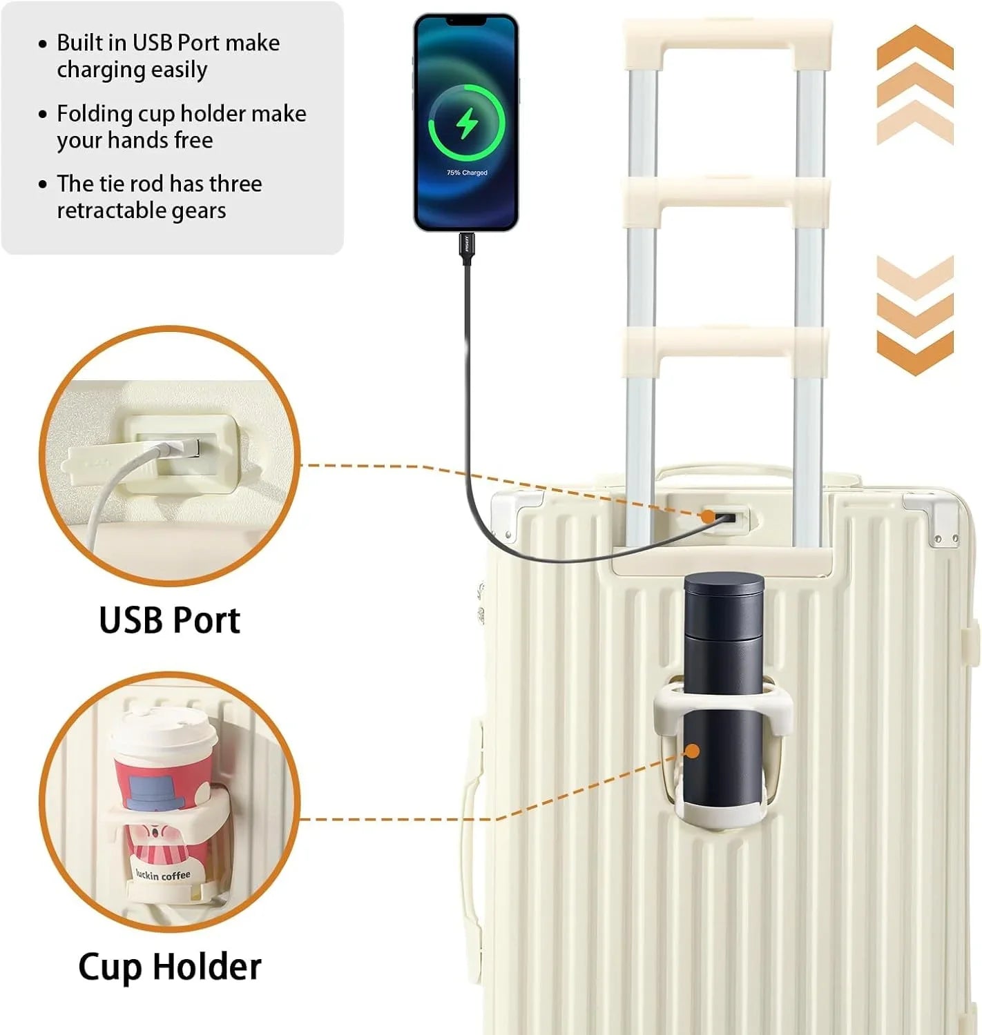 20 in Carry on Luggage with Cup Holder & USB Port, Airline Approved TSA - Locked Luggage, Lightweight PC Material Travel Suitcase