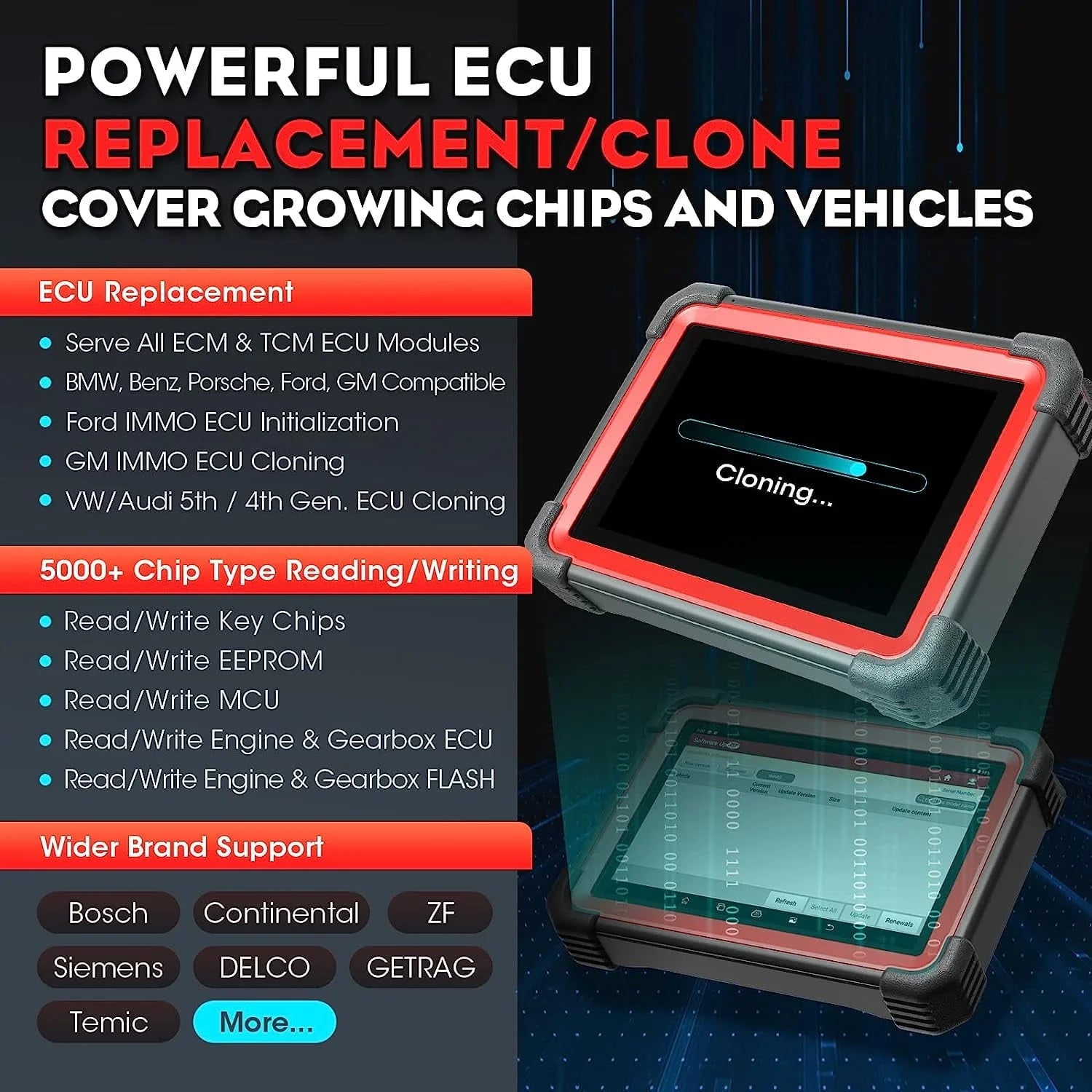 2026 LAUNCH X431 IMMO Elite Key Programming Car Diagnostic Scan Tool with X-PROG3 Key Programmer, ECU Clone/match, CANFD&DOIP, 39 Services 2 Years Free Update